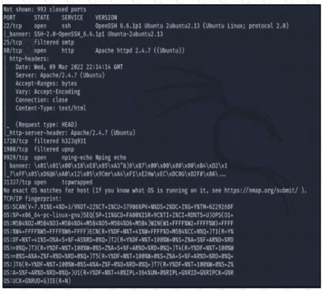 200-201 Question 127