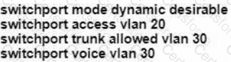 200-301 Question 210