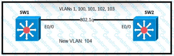 200-301 Question 213