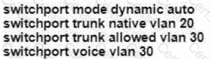 200-301 Question 210