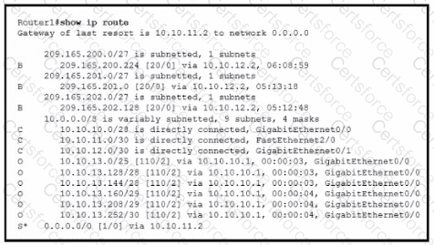 200-301 Question 192