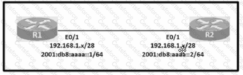 200-301 Question 108