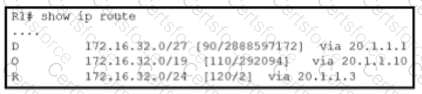 200-301 Question 345