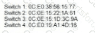 200-301 Question 23