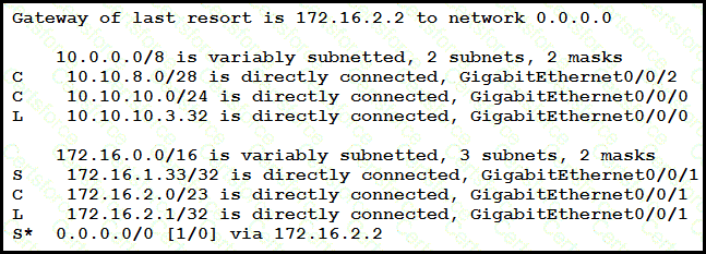 200-301 Question 106