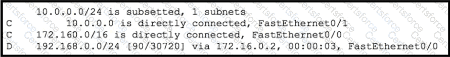 200-301 Question 212