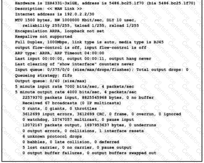 200-301 Question 342