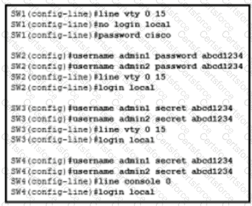 200-301 Question 121