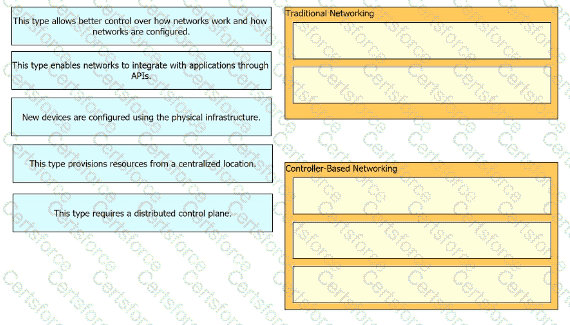 200-301 Question 152