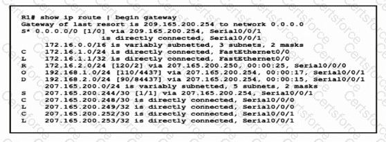 200-301 Question 157
