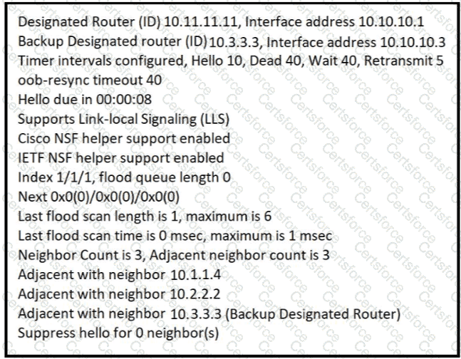 200-301 Question 137