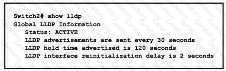 200-301 Question 172