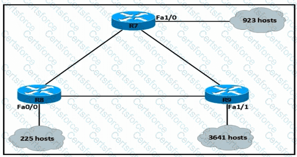 200-301 Question 140