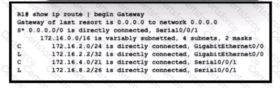 200-301 Question 82