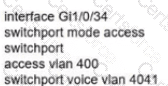 200-301 Question 237