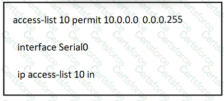 200-301 Question 277