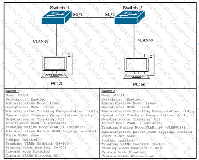 200-301 Question 331
