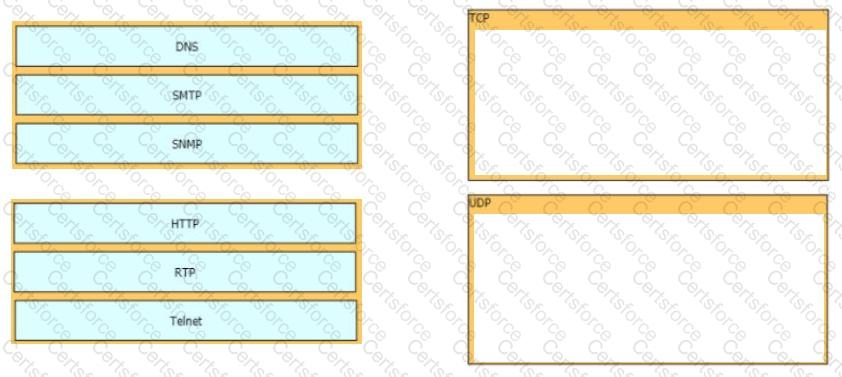 200-301 Question 308