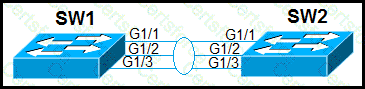 200-301 Question 174