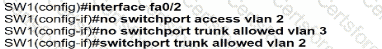 200-301 Question 95