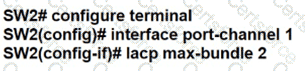 200-301 Question 169