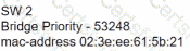 200-301 Question 205