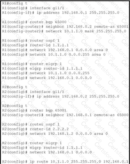 200-301 Question 267