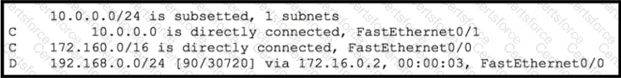 200-301 Question 277