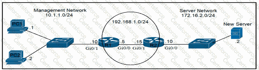 200-301 Question 135