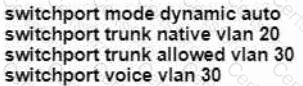 200-301 Question 134