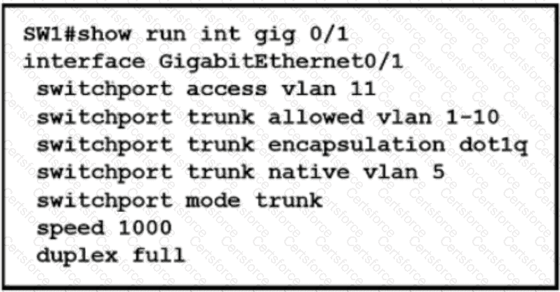 200-301 Question 287