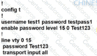 200-301 Question 179