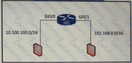200-301 Question 64