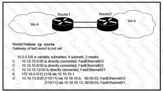 200-301 Question 162