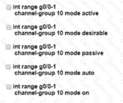 200-301 Question 108