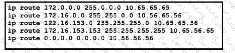 200-301 Question 259