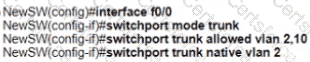 200-301 Question 176