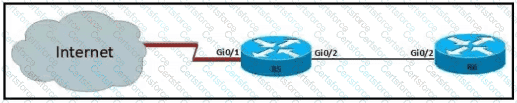 Question # 137