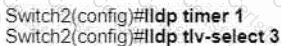 200-301 Question 146