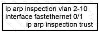 Question # 46