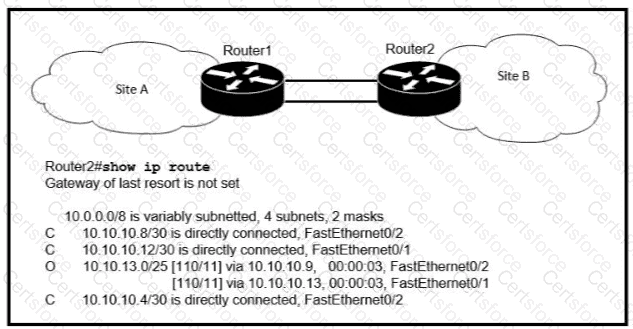 200-301 Question 232