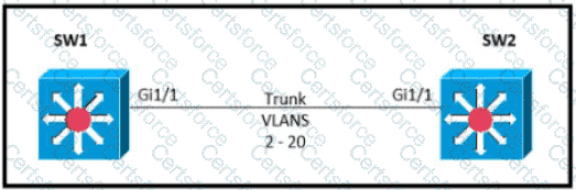 200-301 Question 241