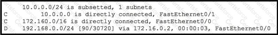 200-301 Question 26