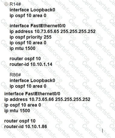 200-301 Question 371