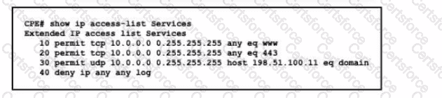 200-301 Question 162