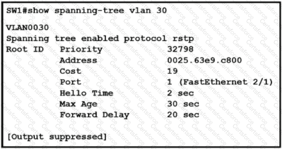 200-301 Question 149
