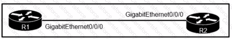 200-301 Question 221