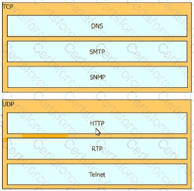 65