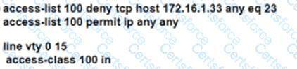 200-301 Question 85
