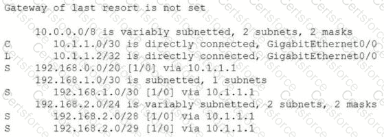 200-301 Question 107